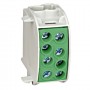 Clema derivatie 35mmp Cu verde IK026230