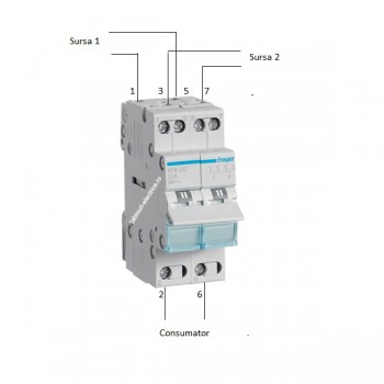 Comutator sursa 2P 32A 230V I-0-II SFB232 Hager