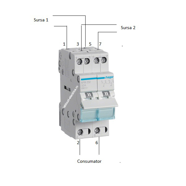 Comutator sursa 2P 32A 230V I-0-II SFB232 Hager